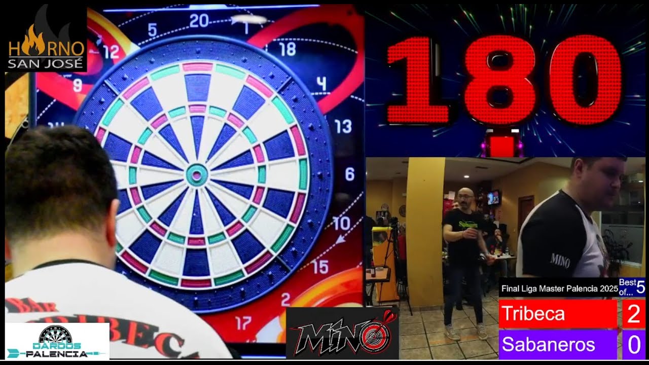 Final Master 2025 Dardos Palencia (integro)