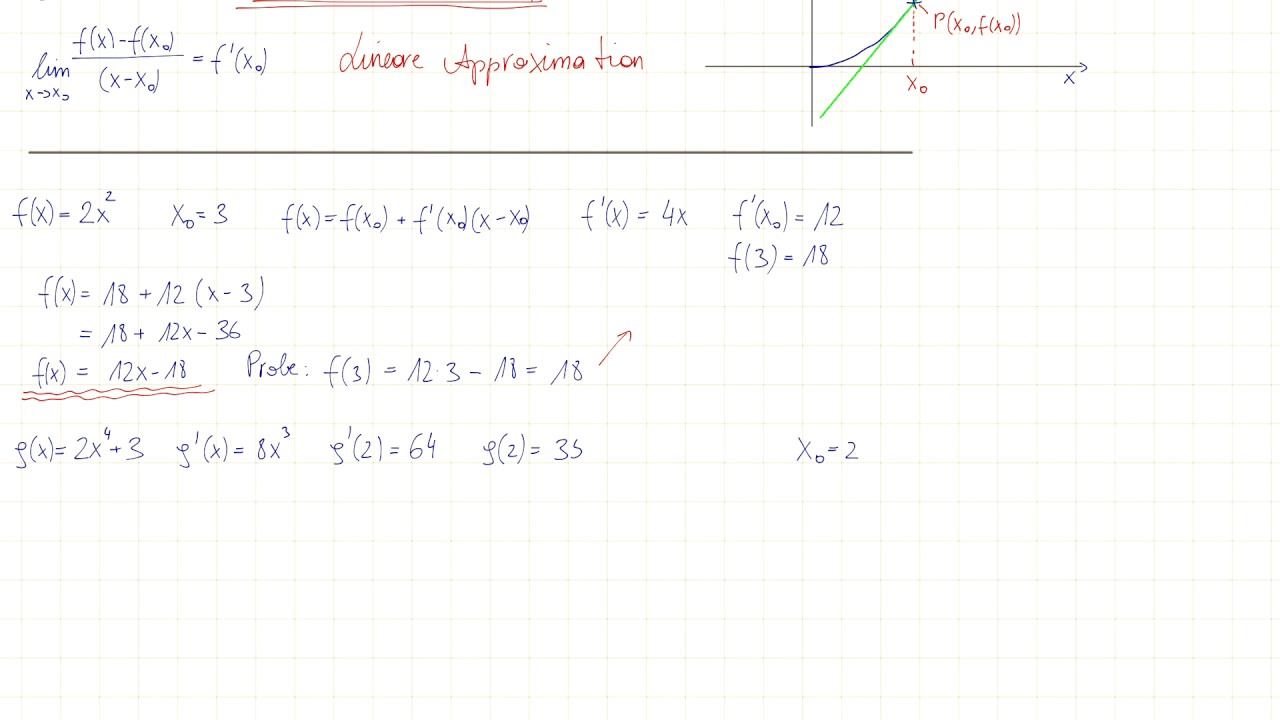 Lineare Approximation  2, Beispiele || JR Engineering