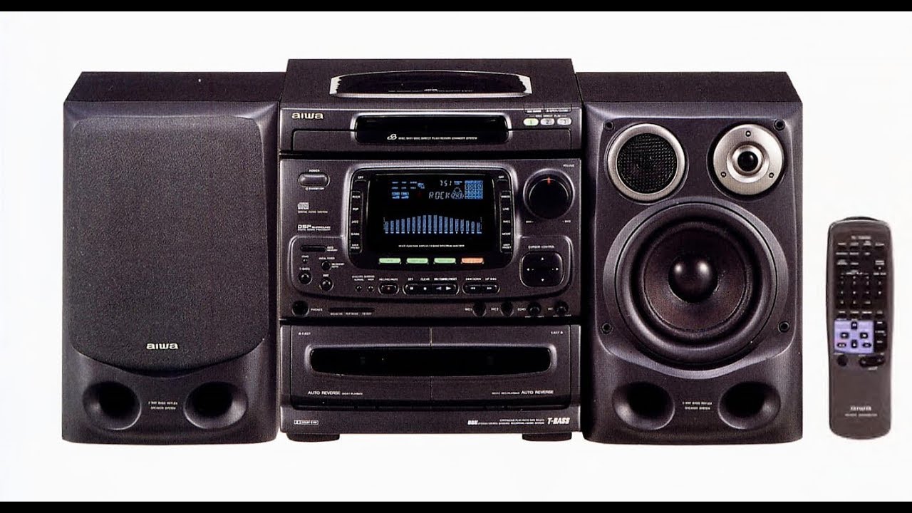 CATÁLOGO AIWA 1995-96 PRODUCTS