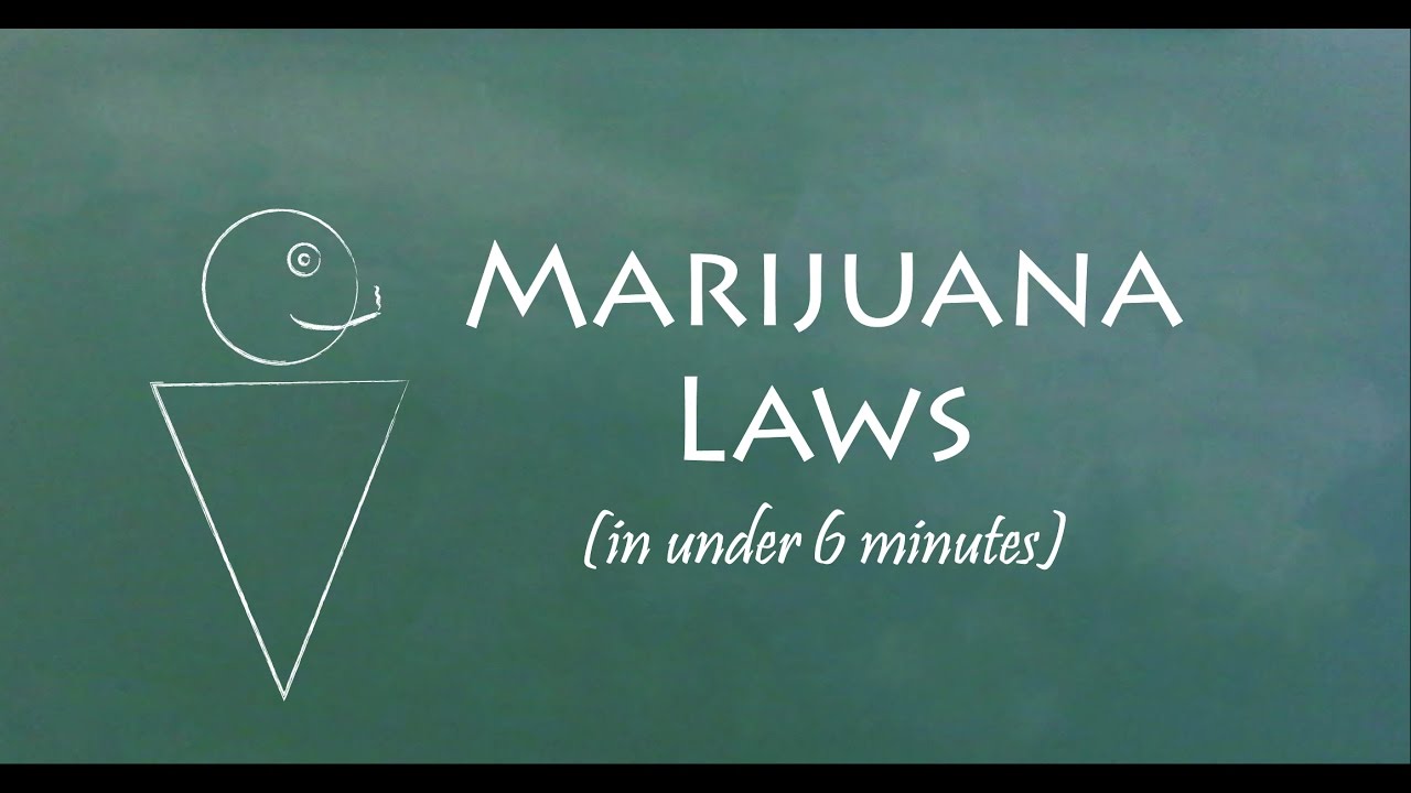 Understand Marijuana Laws in 6 Minutes