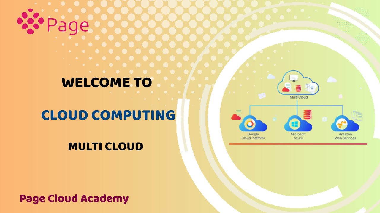 Cloud Computing  Multi Cloud  Challenge & Benefits' of Multi Cloud