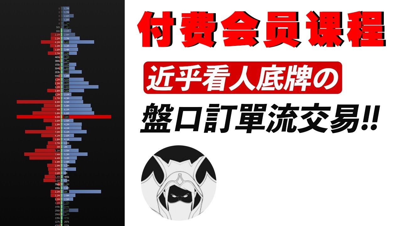盘口一次看懂！近乎看人底牌的订单流交易法！付费课程限时公开：盘口足迹（二）：Volume 成交量_ - TiaBtc