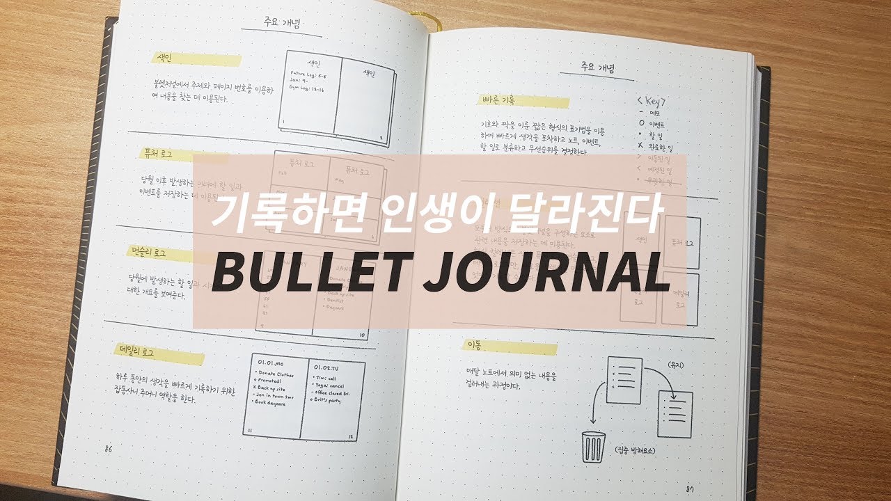 [책소개] 인생을 내 방식대로 계획해보자! 라이더캐롤의 「불렛저널」