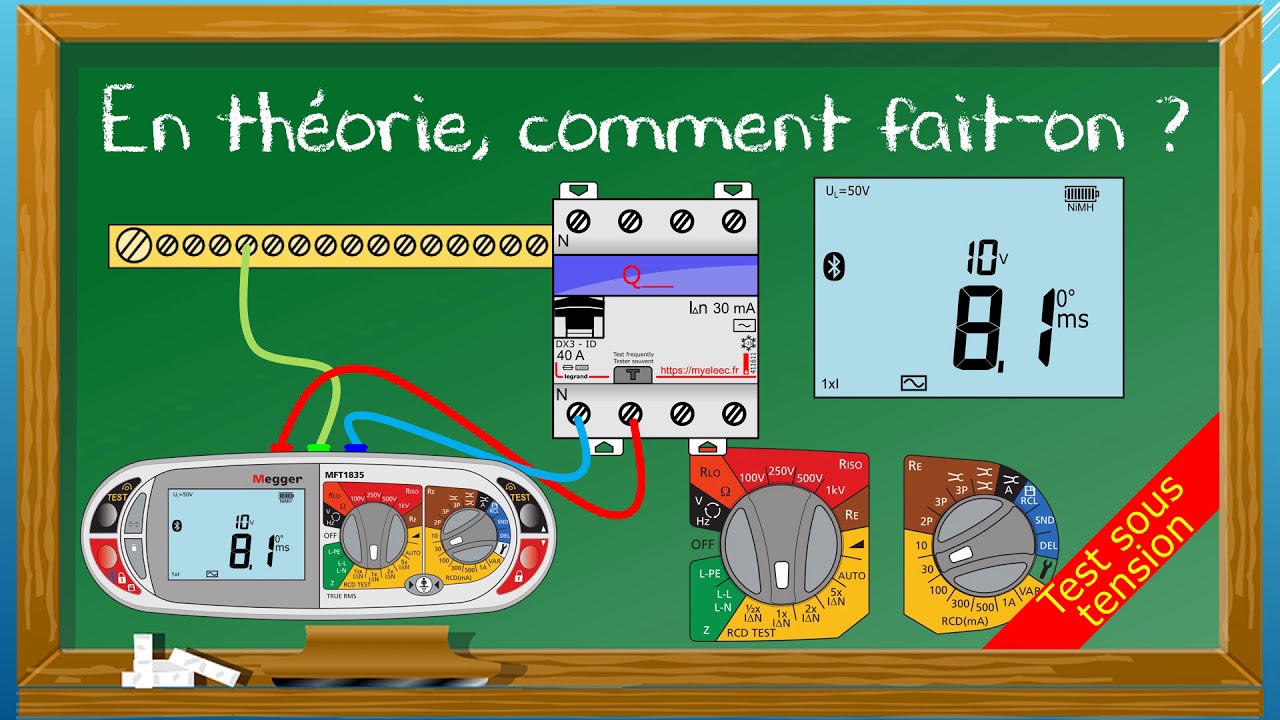 04 - Mesure de test des différentiels
