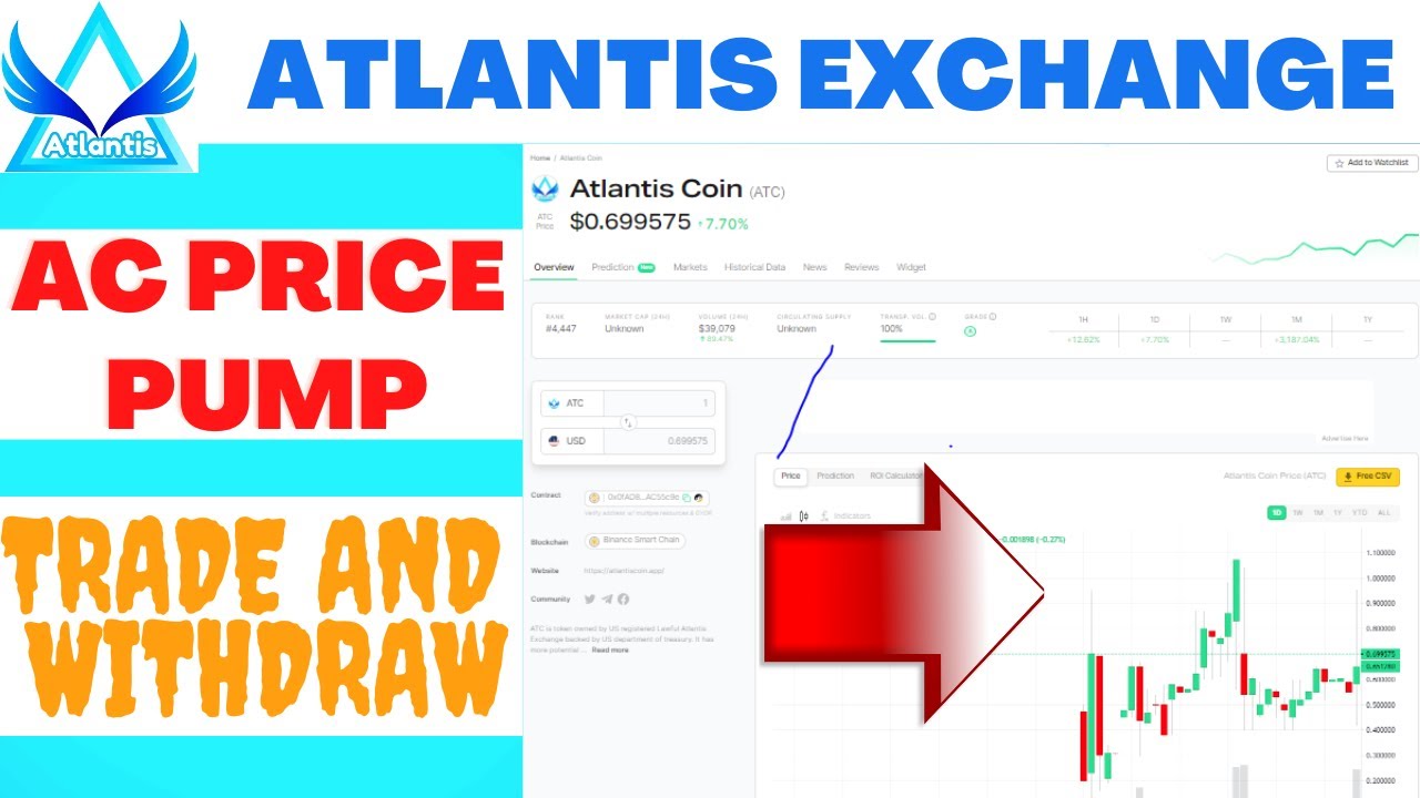 Atlantis Exchange - A New Exchange that is Revolutionizing Cryptocurrency Trading