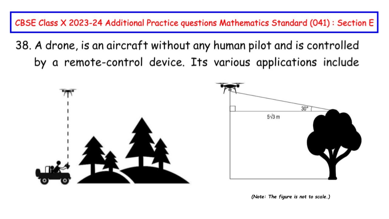 Q38 - Case Study Based Question : A drone, is an aircraft without any human pilot and is controlled