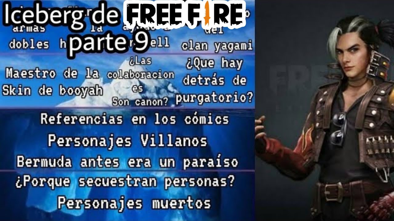 Iceberg de teorías de FREE FIRE|parte 9