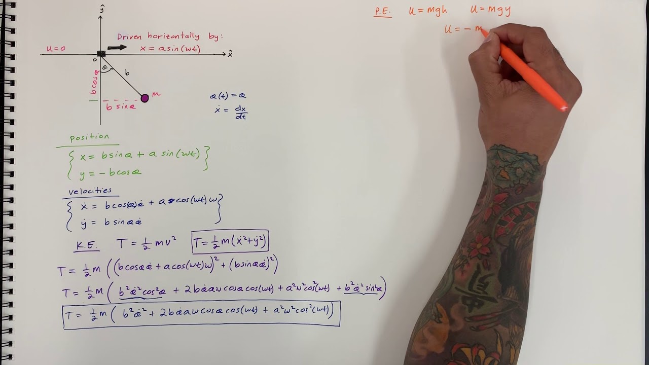 LAGRANGIAN Mechanics of a PENDULUM driven horizontally