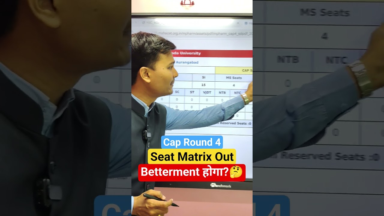 M Pharmacy Cap Round 4 Seat Matrix Out | M Pharmacy Cap Round 4 Form Filling 