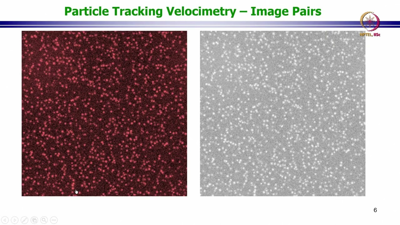Lec 16 Particle Image Velocimetry I