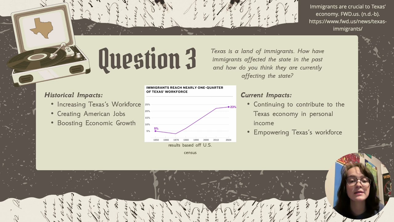 The struggle for Texas - Natalie Villegas and Leilani Santoyo