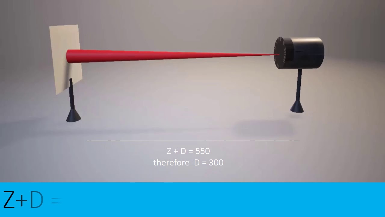 Experiment to study divergence of Laser Beam