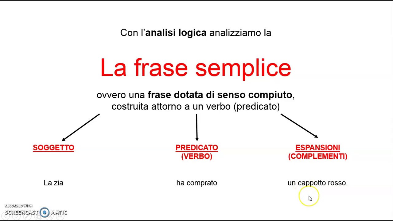 La frase semplice