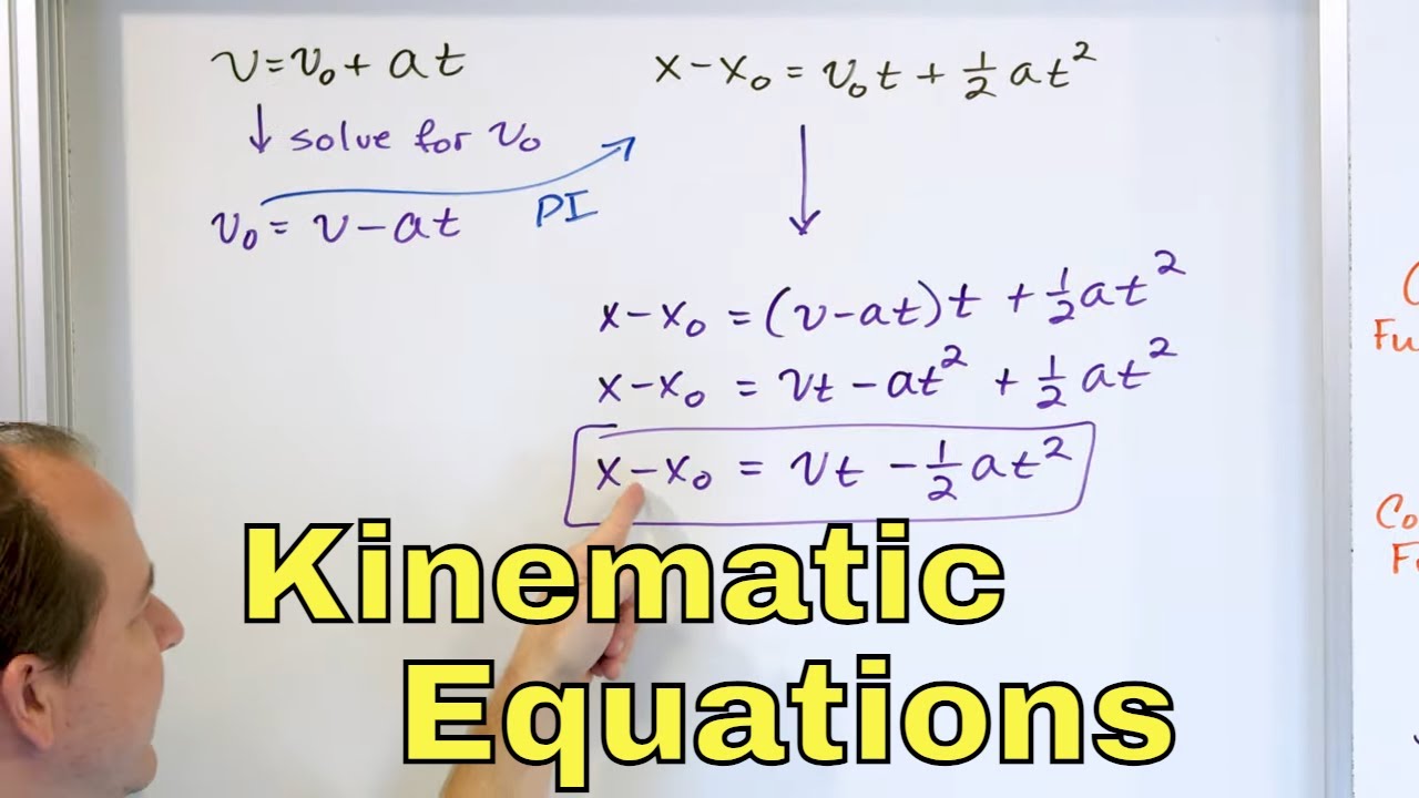 Deriving the Kinematic Equations of Motion w/ Constant Acceleration in Physics - [1-2-13]