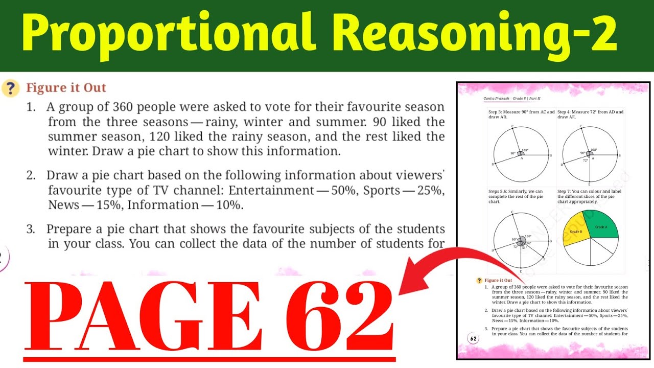 Class 8 maths ganita prakash part 2 | Chapter 3 Proportional reasoning 2 | Page 62 Figure it out