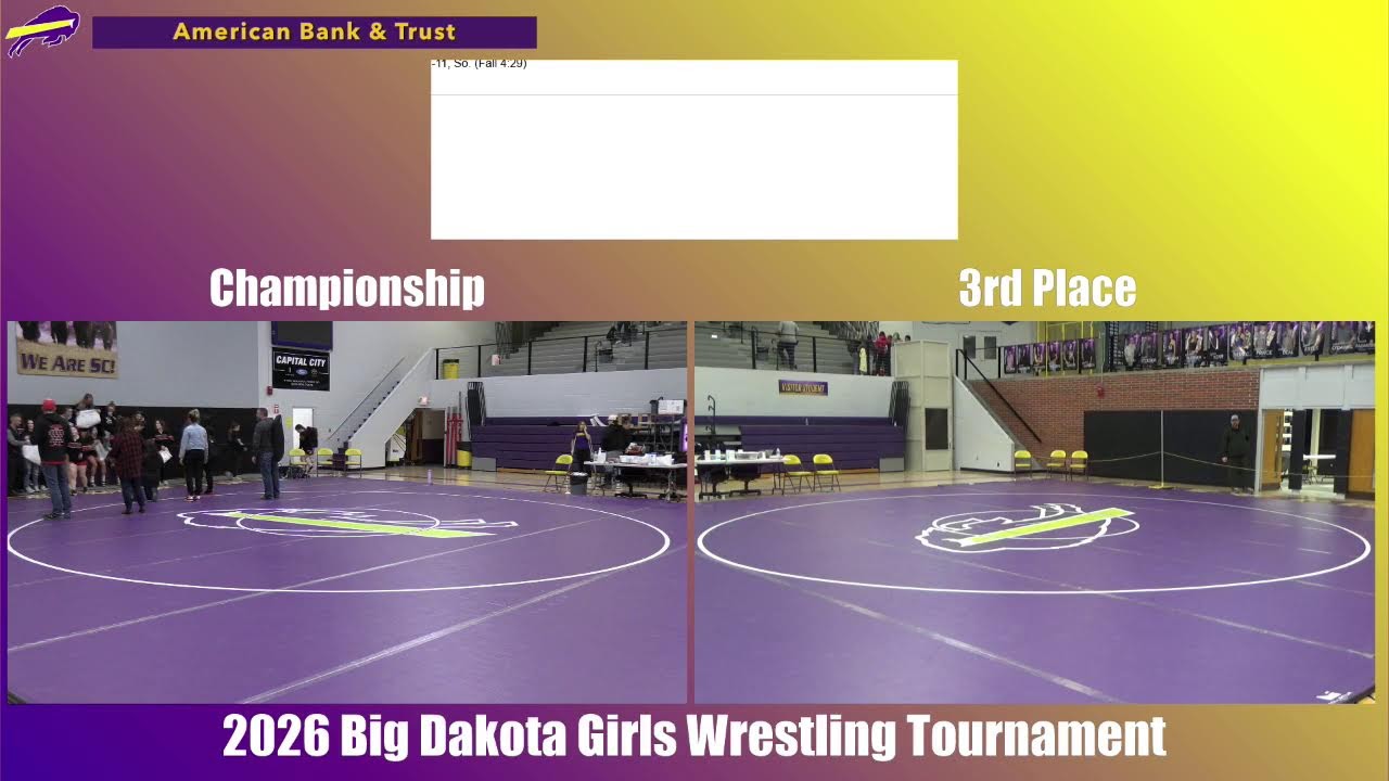 2026 Big Dakota Girls Wrestling Tournament