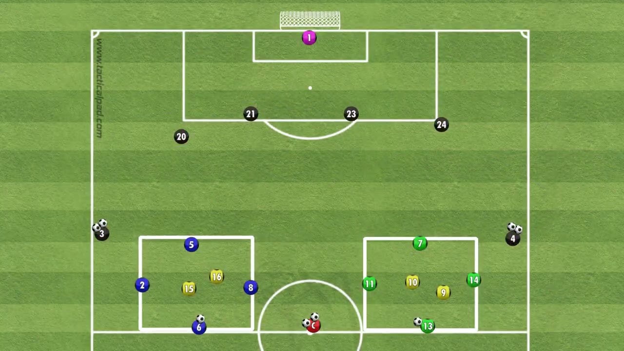 Ejercicio Táctico + acciones en  línea defensiva/Tactical exercise + defensive line actions