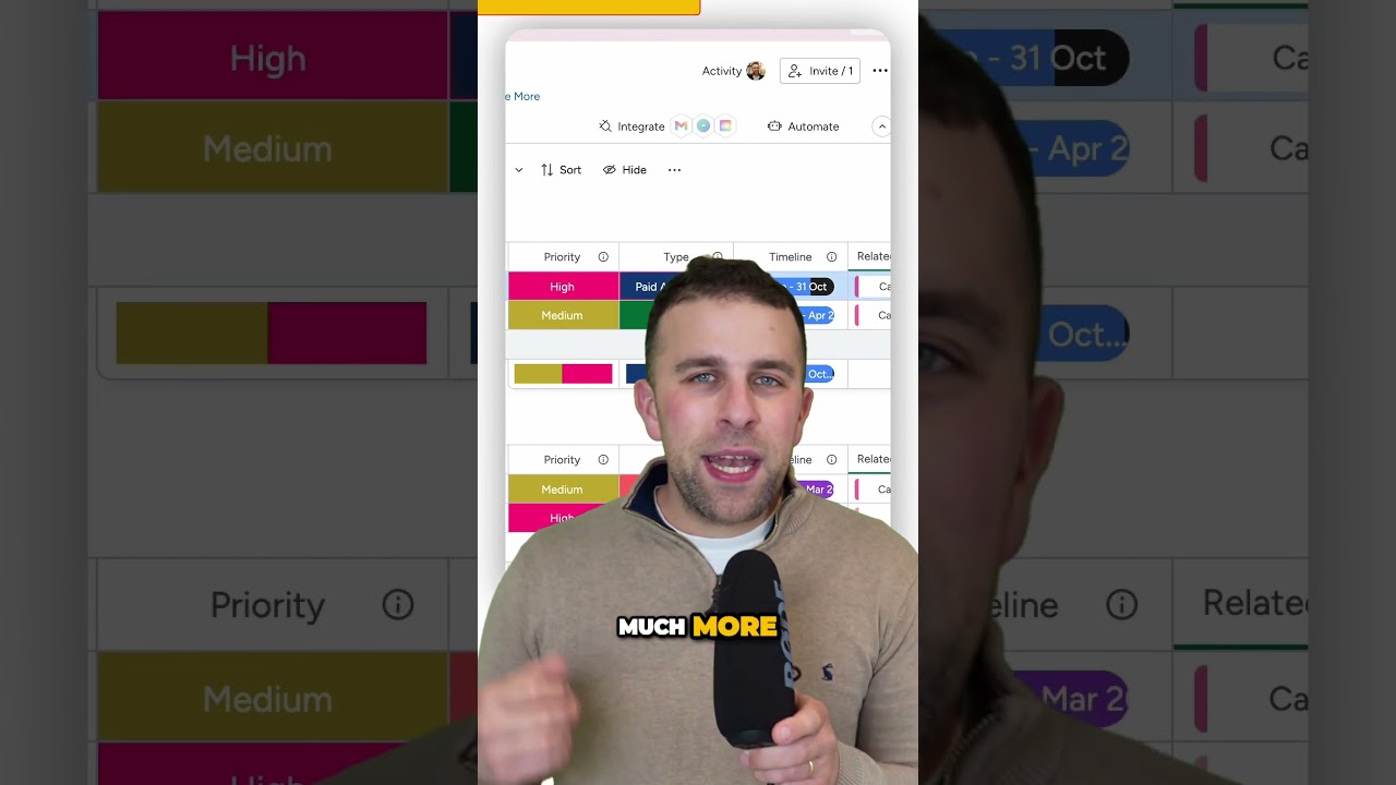 What is monday.com in less than 60 seconds