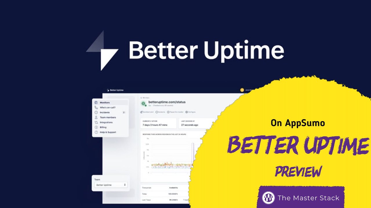 Better Uptime Preview 2020, on AppSumo as LTD, Uptime Monitoring tool