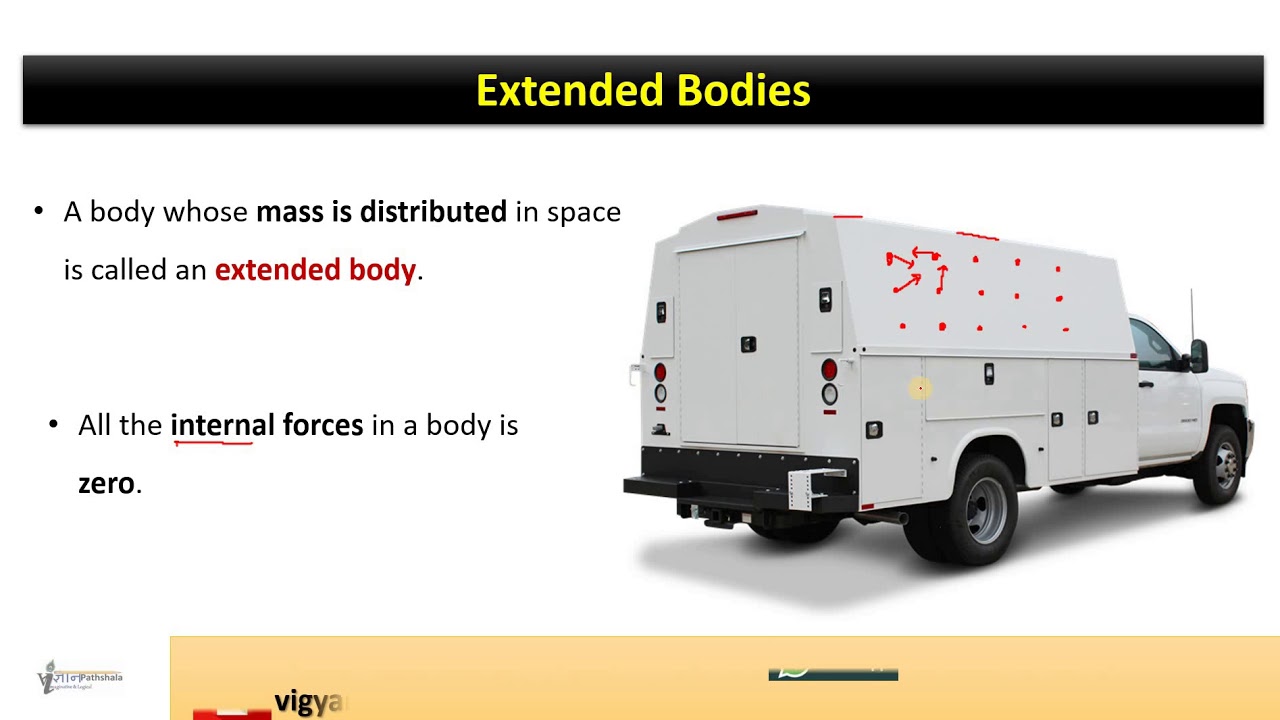 01 Extended bodies