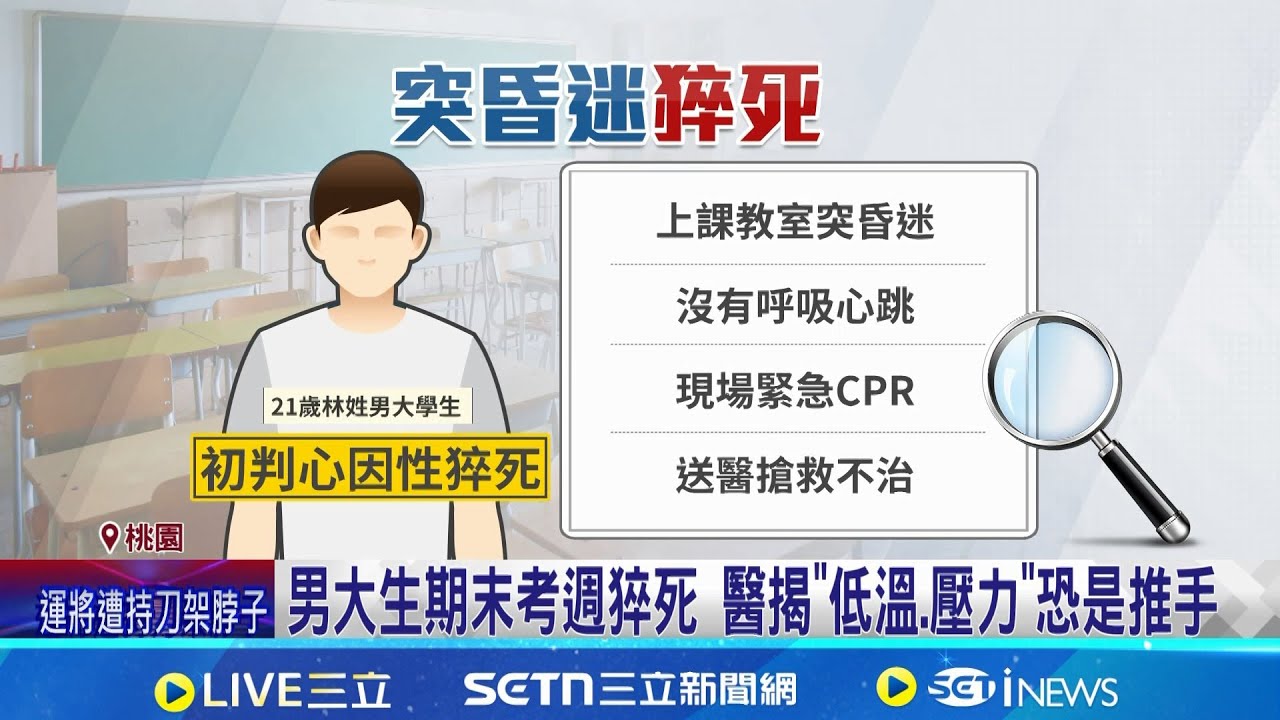 21歲大學生傳考卷