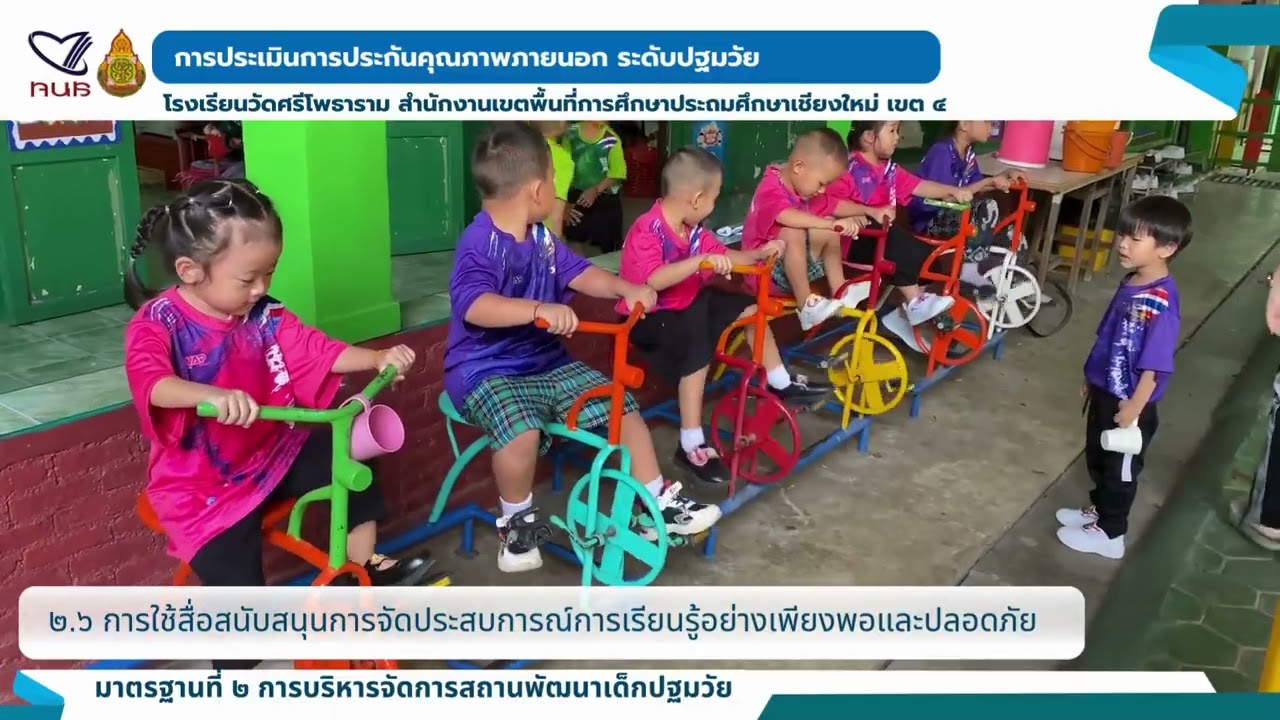 การประเมินคุณภาพภายนอกรอบ 5 ระดับปฐมวัย - โรงเรียนวัดศรีโพธาราม