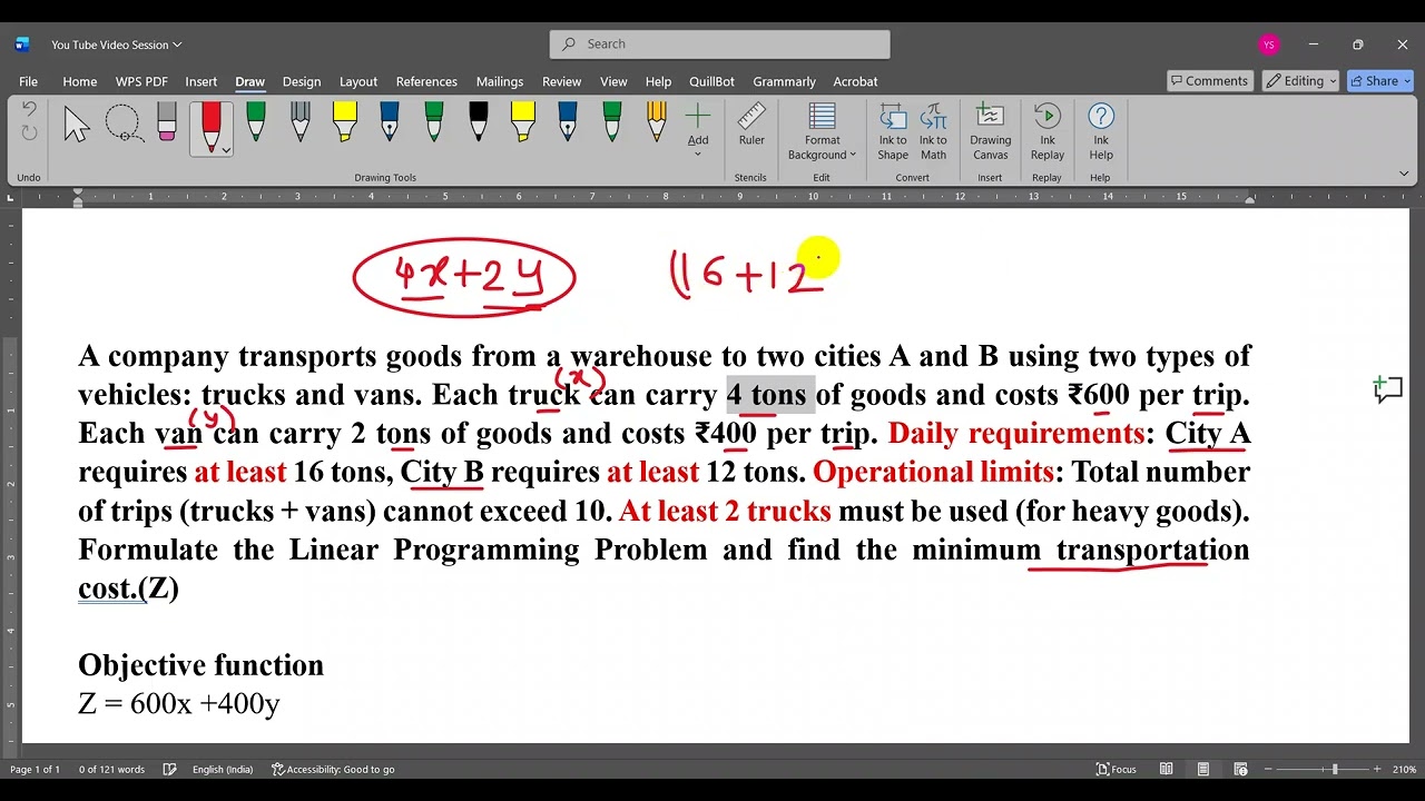Operations Research (Formulation of Linear Programming Problem 2)