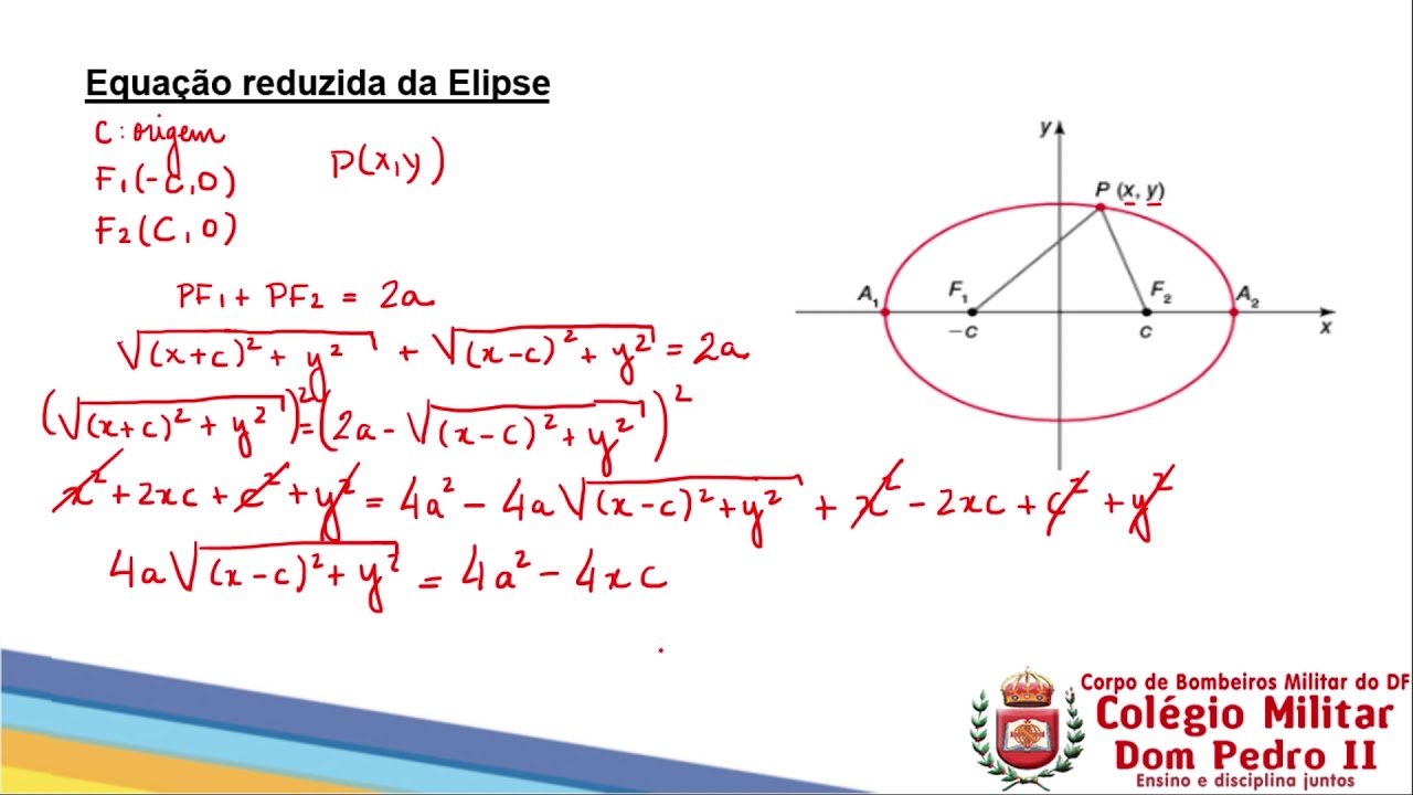 Elipse   equação reduzida