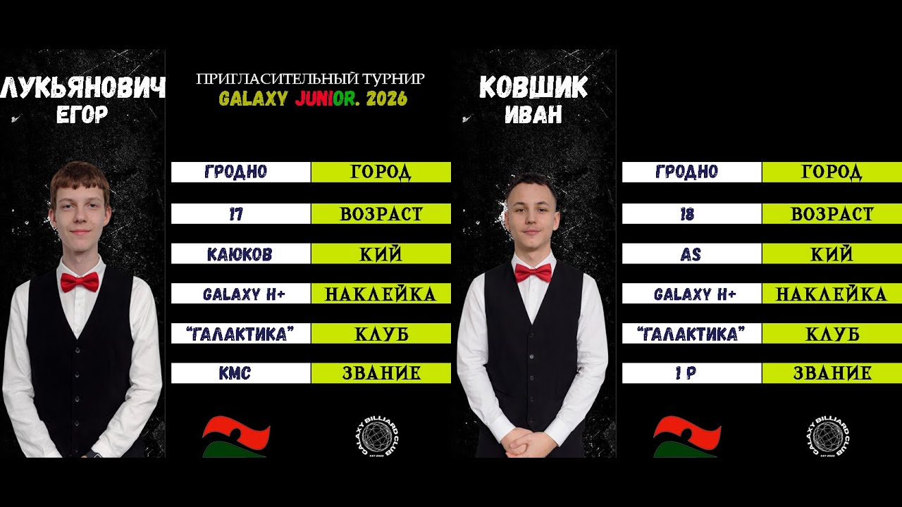 Лукьянович Е. - Ковшик И. | МАТЧ ЗА 3-е МЕСТО. Galaxy. Junior 2026. БК 