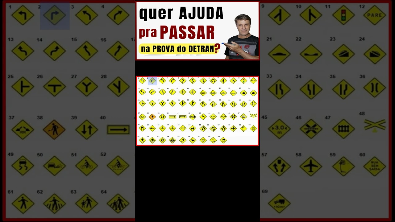 PLACAS de ADVERT&Ecirc;NCIA. PROVA TE&Oacute;RICA do DETRAN. QUEST&Otilde;ES do DETRAN 2023. Legisla&ccedil;&atilde;o de Tr&acirc;nsito
