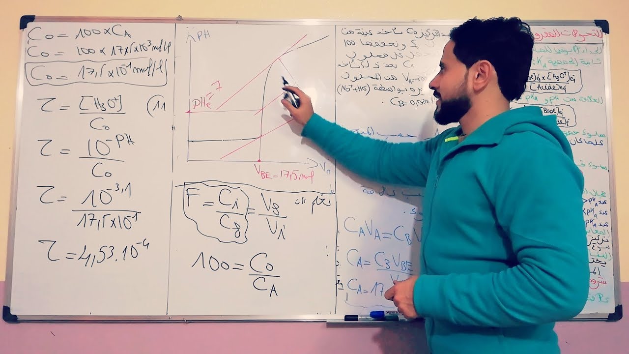 تمارين: التحولات المقرونة حمض وقاعدة المعايرة (بالدااارجة )