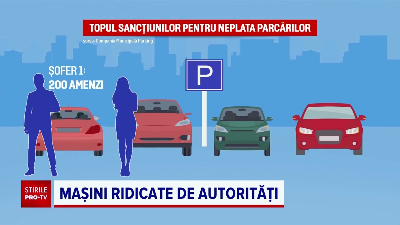 Cum a reușit un șofer din București să strângă 200 de amenzi pentru neplata parcării