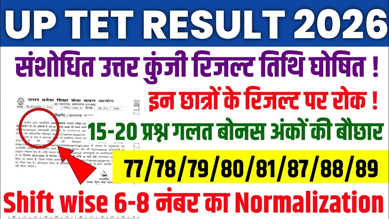 UP TET RESULT 2026 | UP TET संशोधित उत्तर कुंजी और रिजल्ट तिथि घोषित🔥UP TET Normalization shift wise
