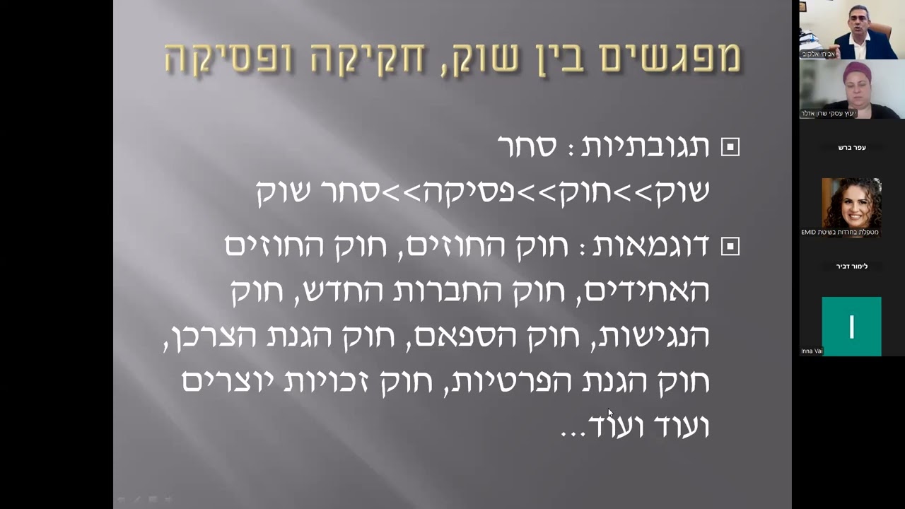 זום חשיפות משפטיות ליזמיות | עו''ד אביחי אלקובי