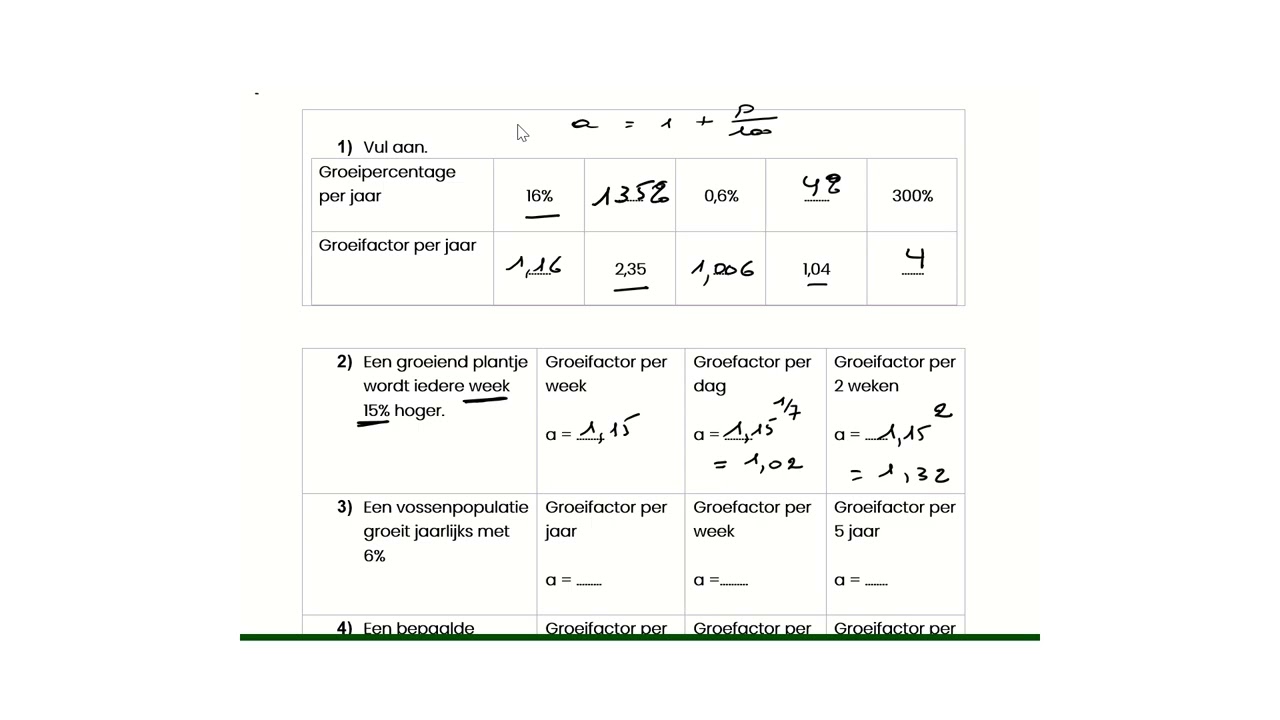 Groeifactoren groeipercentage Les 3