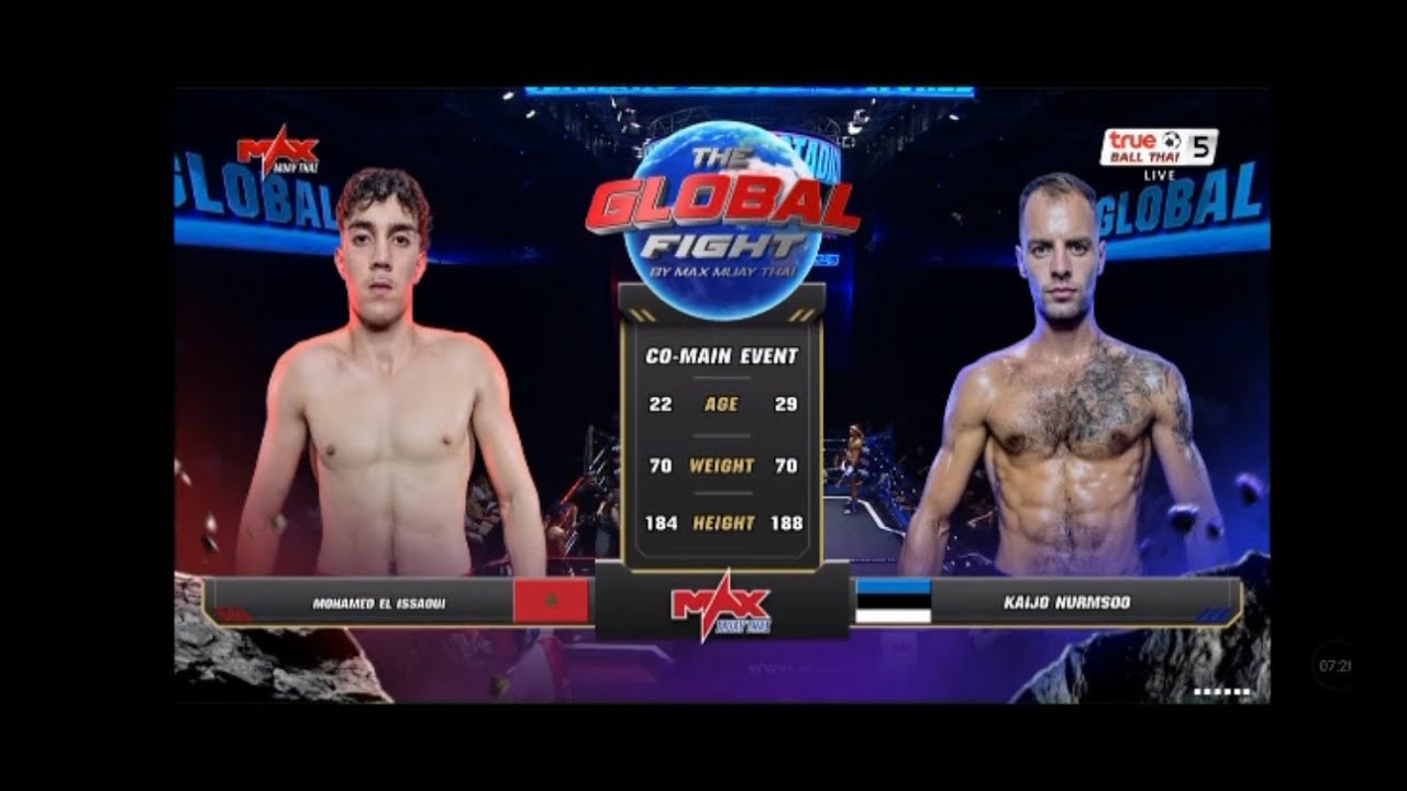 Kaijo Ocean Castle Nurmsoo vs Mohamed El Issaoui — MAX Muay Thai - The Global Fight