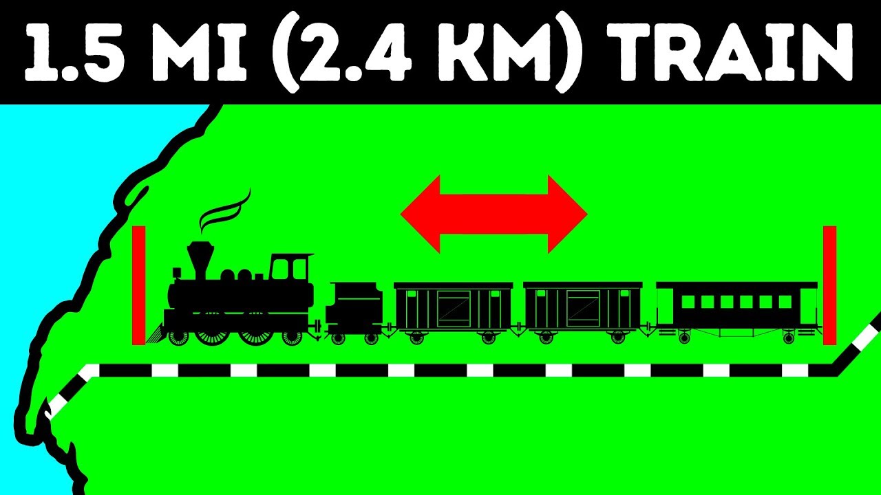 The Only Way to Ride the Longest Train in the World