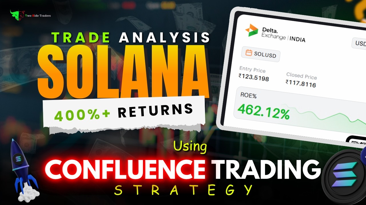 Confluence Trading Strategy - Solana 400%+ Profit Trade Analysis | Crypto Trading Strategy