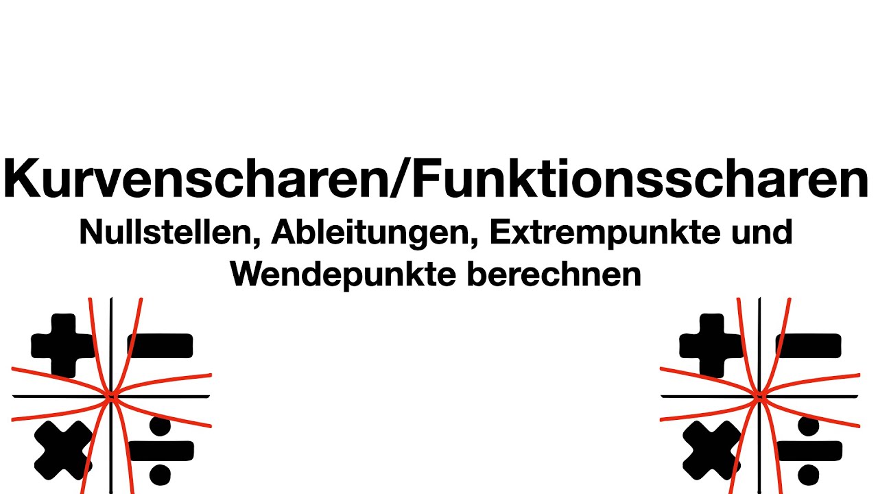 Funktionsscharen - Nullstellen, Ableitungen, Extrempunkte und Wendepunkte berechnen