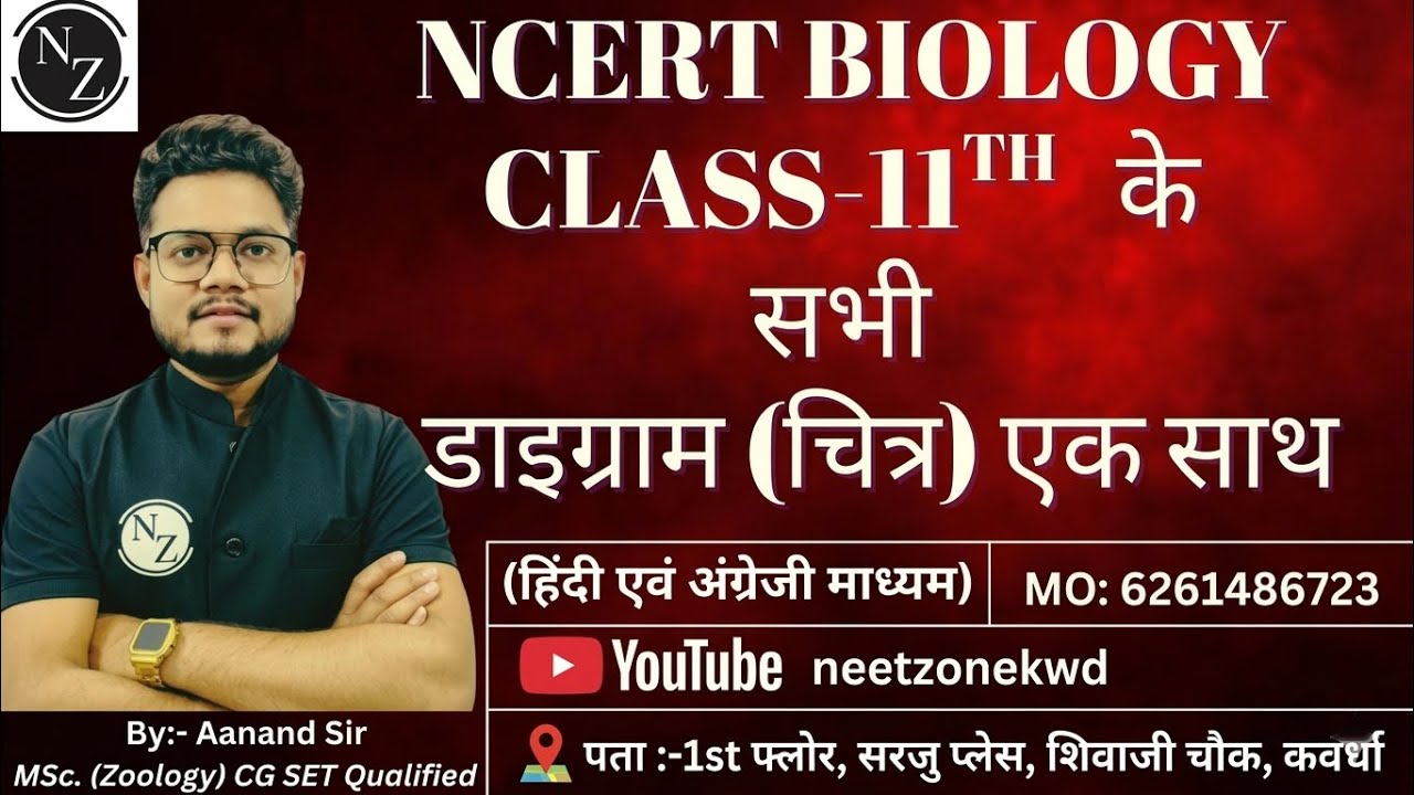 NEET || All Imp Diagram of Class 11th Ncert ( Part-1) || by Aanand sir || H.M 360/360