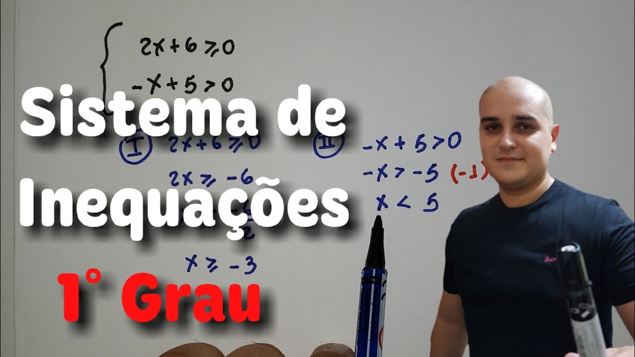 Inequação 03: Sistema de Inequações do Primeiro Grau - Parte I