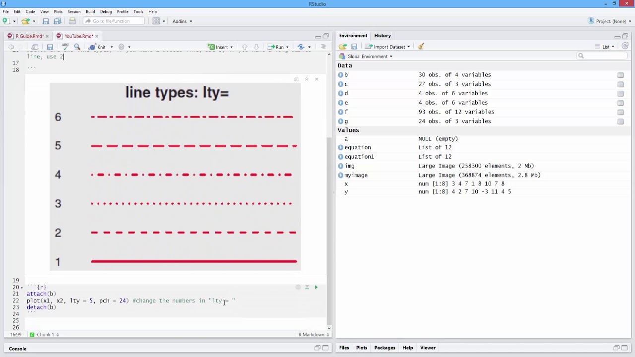 How to Change Line Types in the Plot in R. [HD]