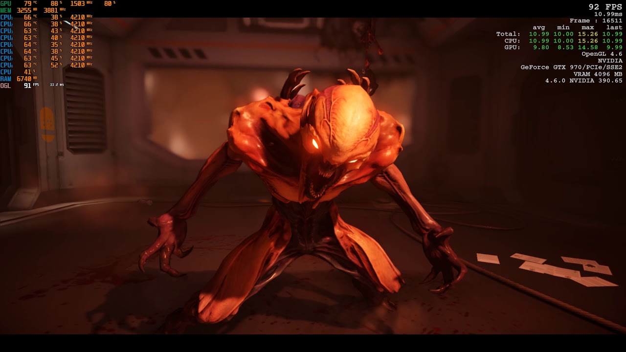 I7 960+GTX 970 VS Modern Games With Ultra Presets