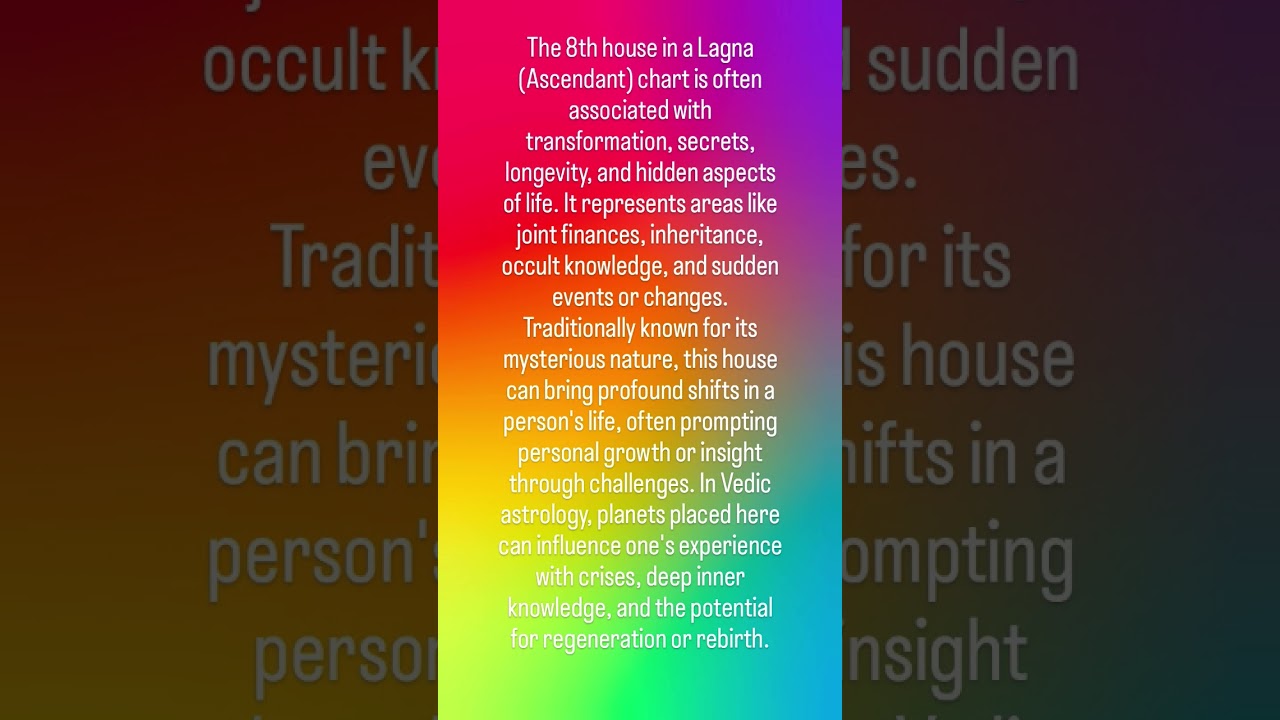 8th house in Lagna chart?