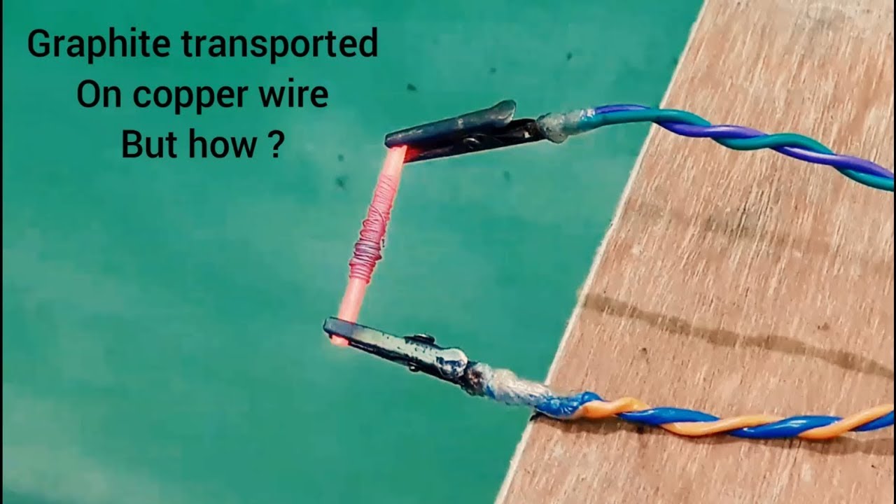 Something Unknown ! Need Explanation