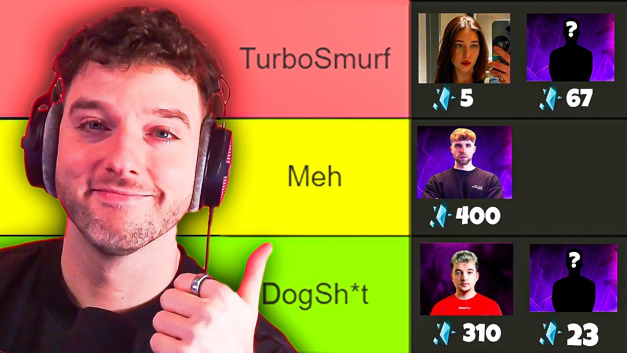 Tier List Hráčů ve Streamers Clashi - Poměr CENA/VÝKON