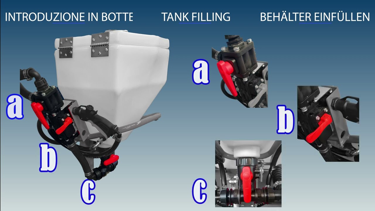 TUTORIAL MIXER STANDARD_modelli EUROCOMPACT BASE e GLOBO BASE