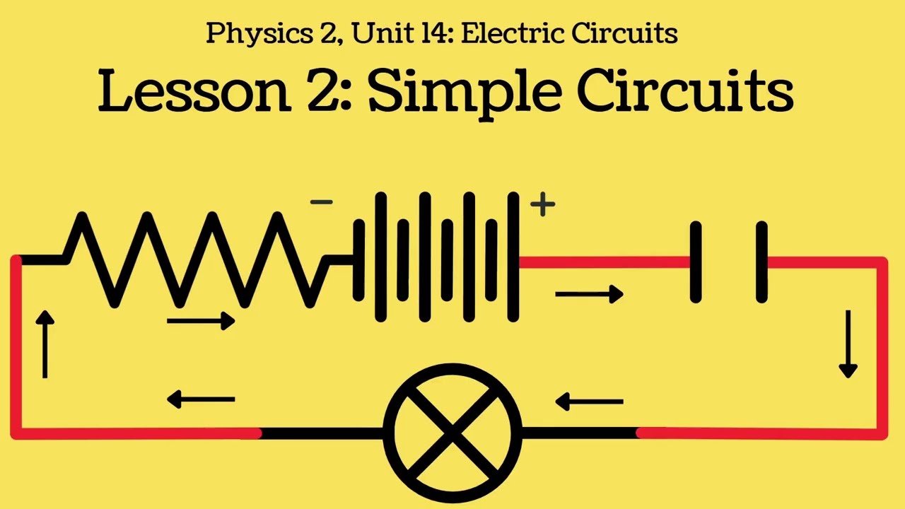 Простые цепи - Физика 2 🍎📚 STEM для других