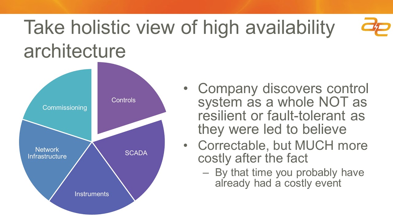 Webinar: High Availability & Redundancy