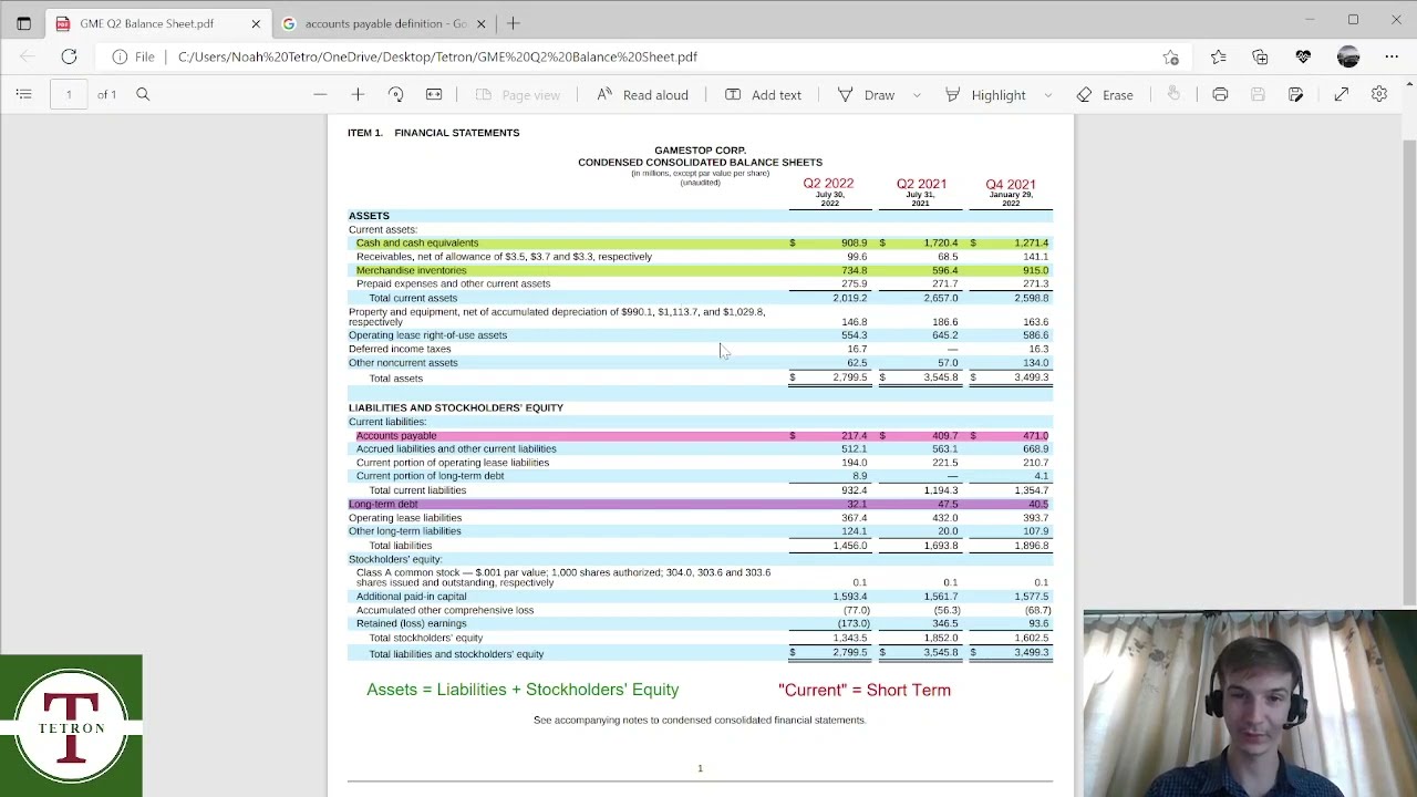 GME Stock Simple Balance Sheet Analysis Q2 2022 - GameStop